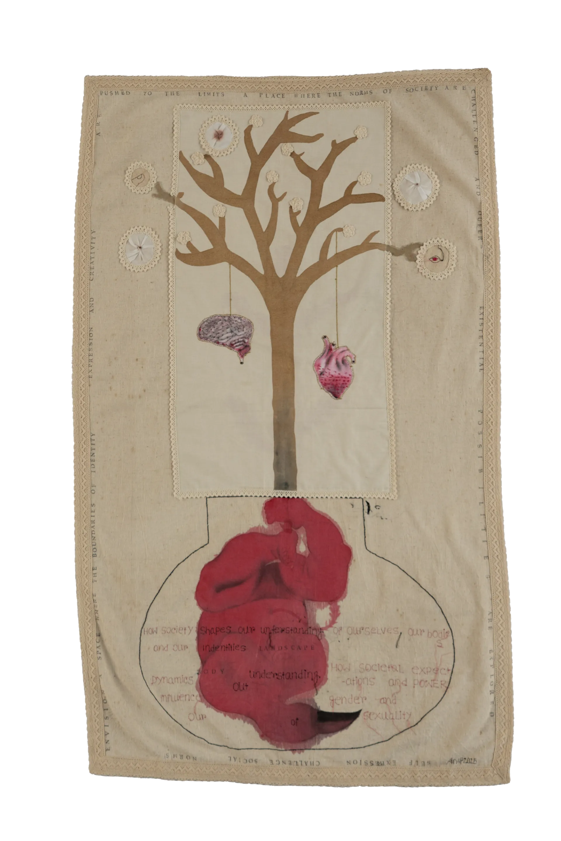 A map of the inner territory by Anup Let - Acrylic, ink and stitching on cloth