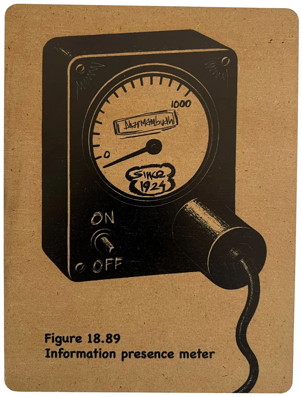 Figure 18.89 information presence meter by Boris Colin Alphonse - Digital drawing, UV printed on MDF